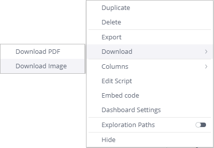 Dowloading dashboards